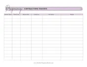 Contractions Counter Report Template