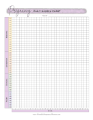 Daily Nausea Chart By Half Hour