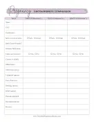 Obstetrician Midwife Comparison Report Template