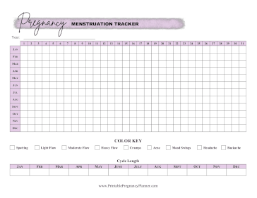 Menstruation Tracker Printable Pregnancy Planner