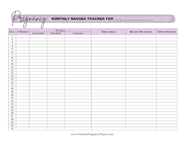 Monthly Nausea Tracker Printable Pregnancy Planner