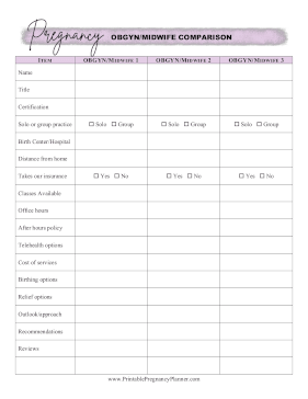 Obstetrician Midwife Comparison Printable Pregnancy Planner