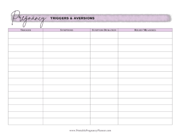 Triggers And Aversions Printable Pregnancy Planner