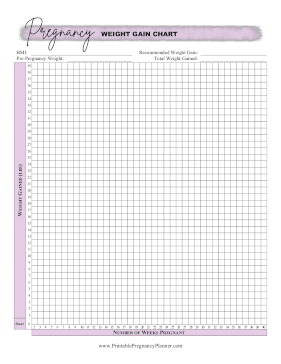 Weight Gain Chart Printable Pregnancy Planner